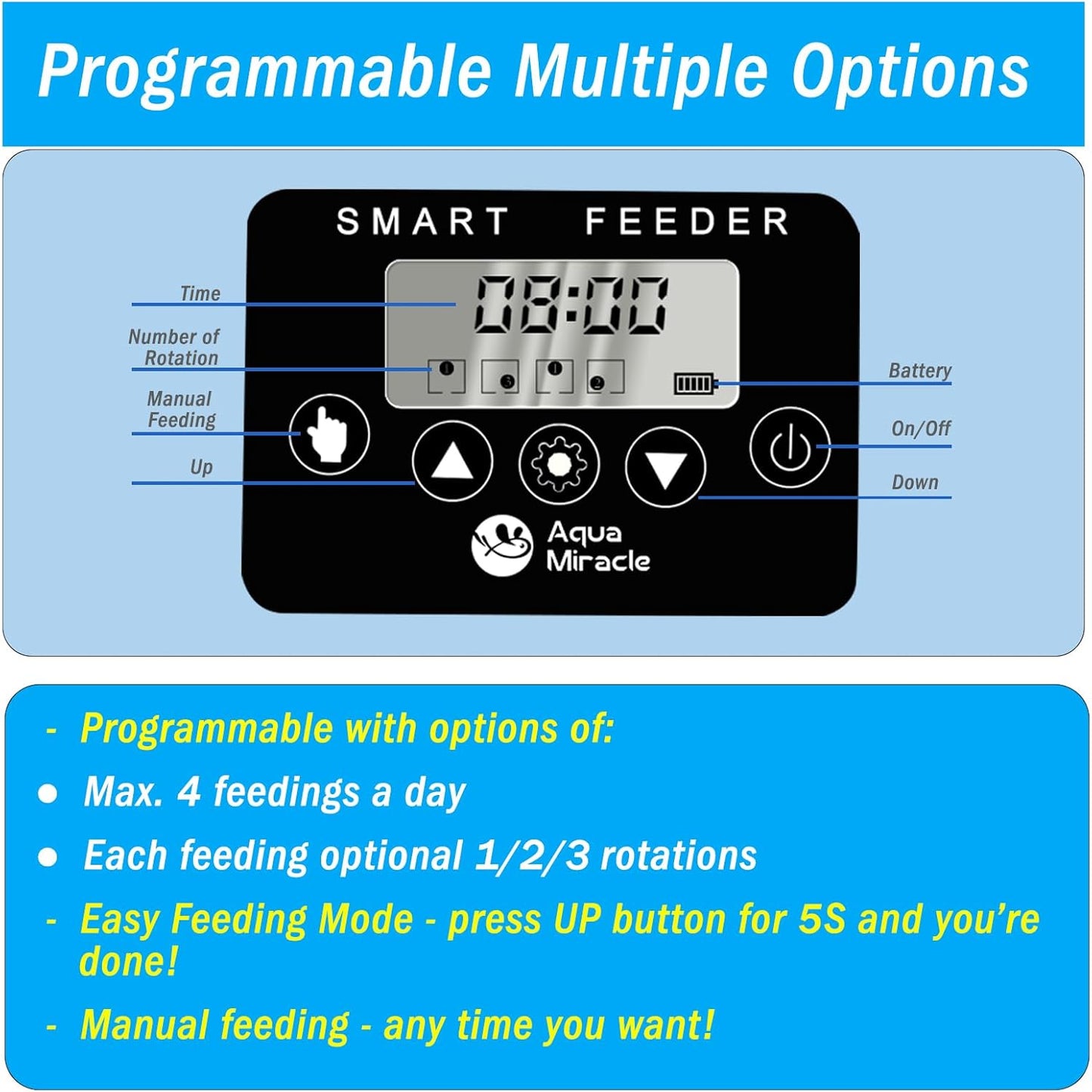 AquaMiracle programmable food dispenser highlighting the adjustable volume slider on the 200ml drum