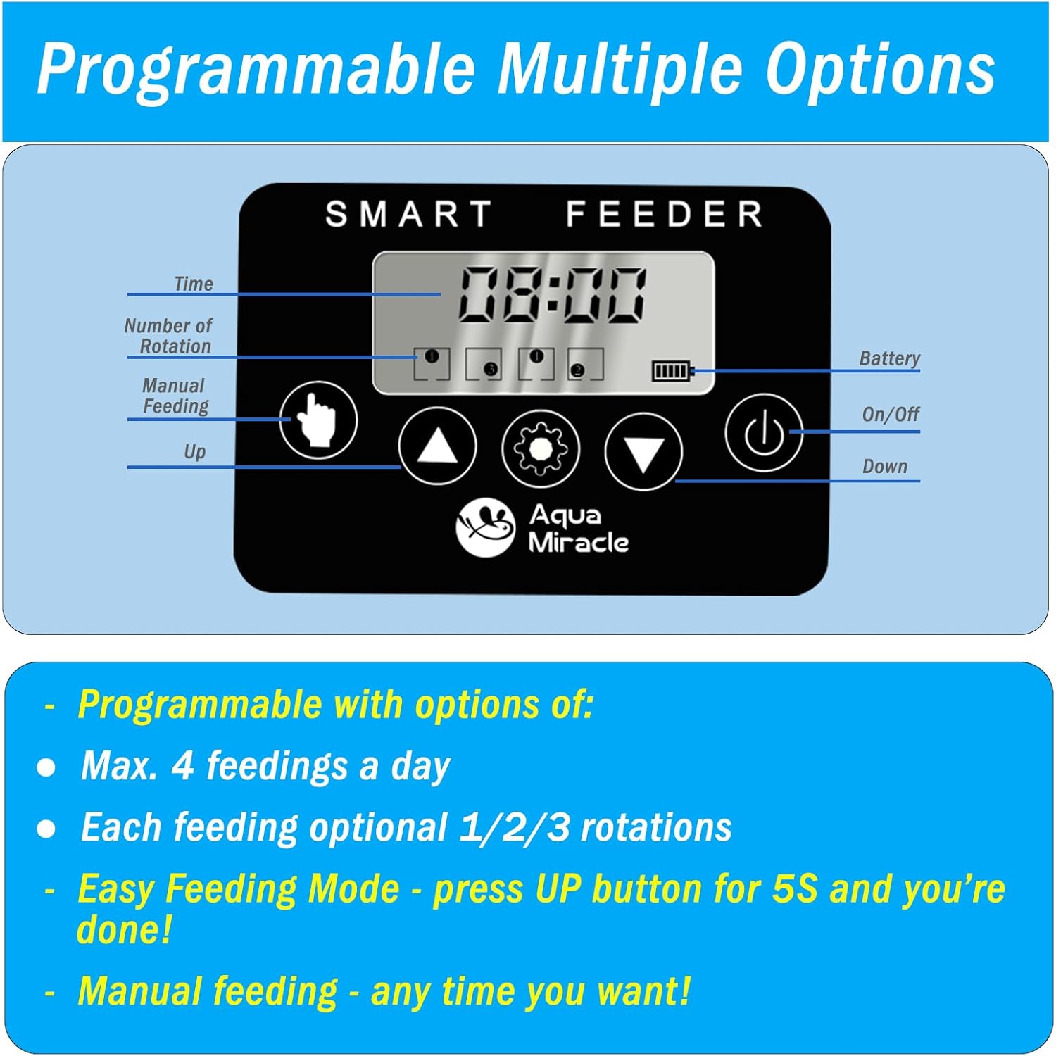 AquaMiracle programmable food dispenser highlighting the adjustable volume slider on the 200ml drum