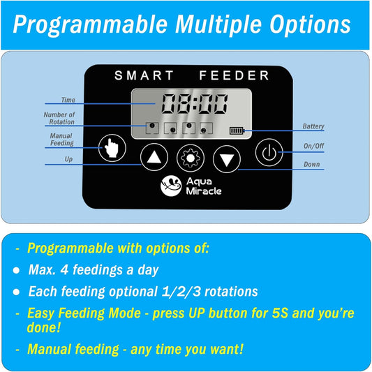 AquaMiracle programmable food dispenser highlighting the adjustable volume slider on the 200ml drum