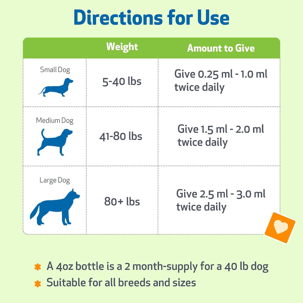 Authentic Pet Wellbeing USA imported dietary supplement for dogs on Rudra Retails