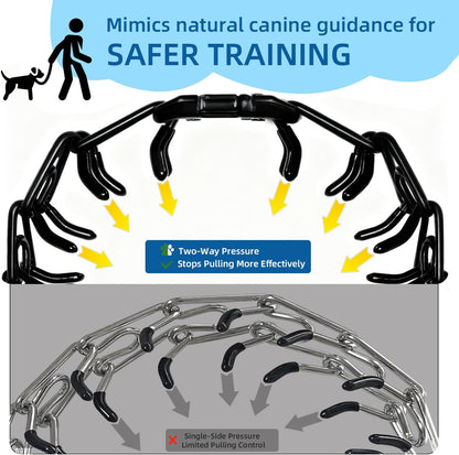 Safe obedience dog training hardware with even pressure distribution design