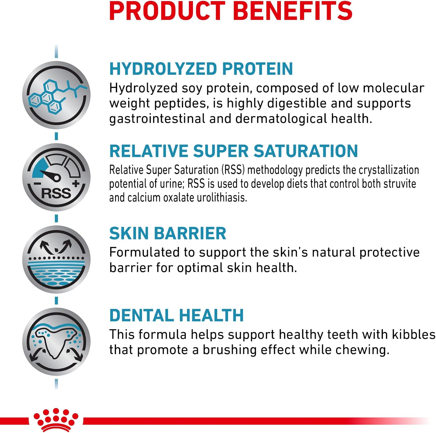 Premium Royal Canin veterinary exclusive canine small breed food package view