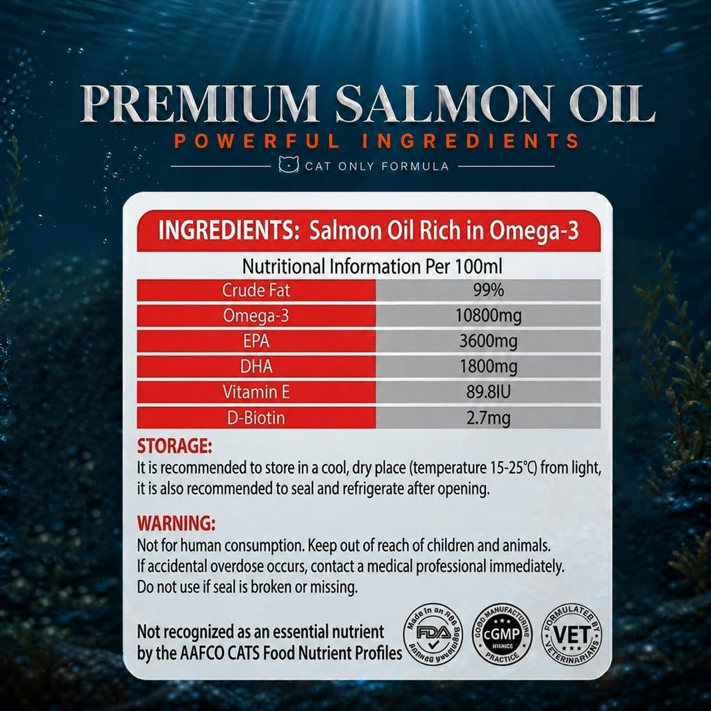 Before and after visual comparison of a cat's coat shine using BoHealthy biotin and salmon oil.