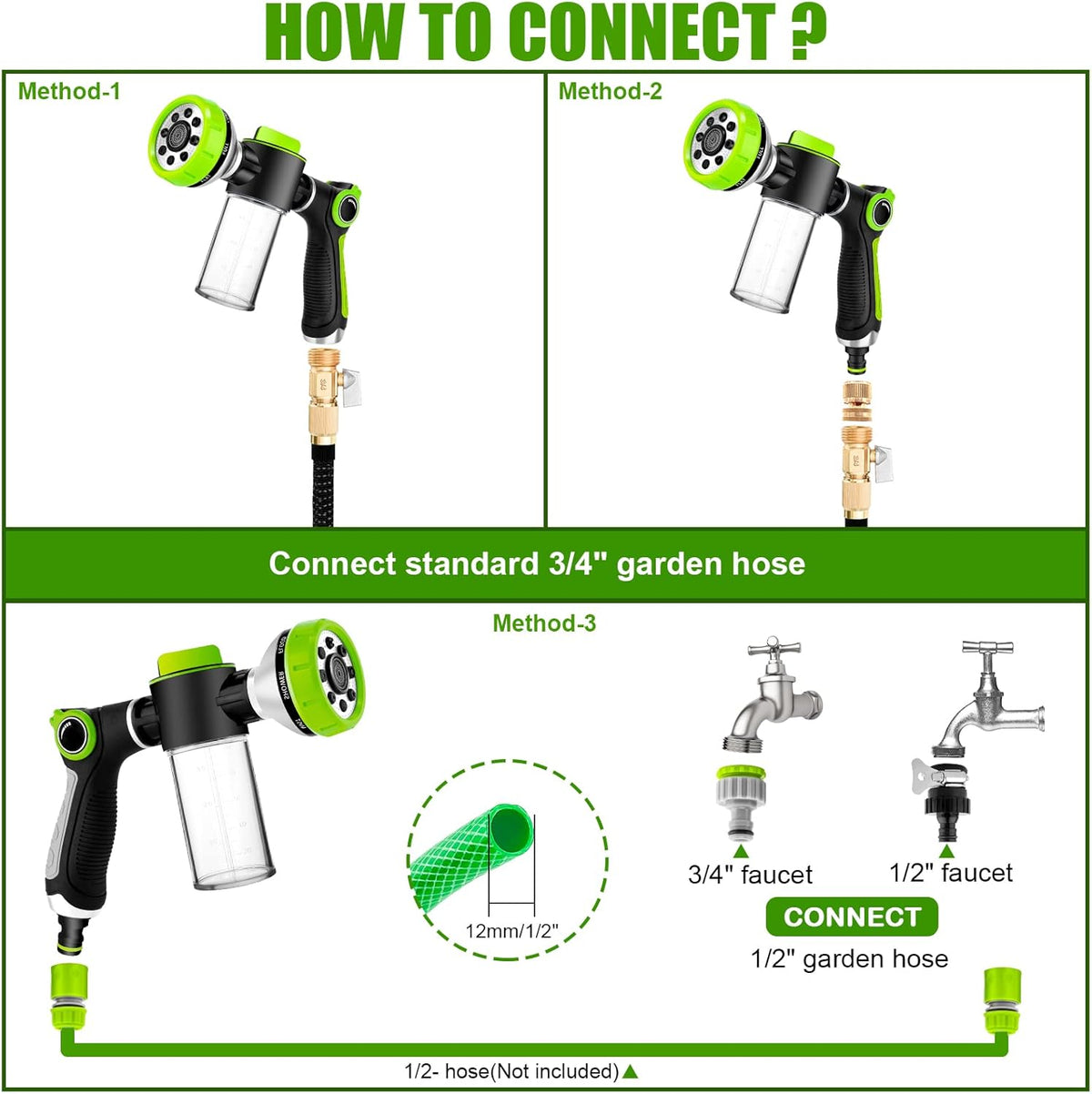 Soap dispenser bottle attached to YCCOKJJ nozzle