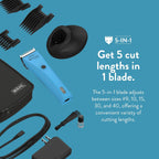 Turquoise Wahl Bravura animal clipper close up on the premium steel blade