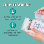 Premium USA imported pet grooming wipes for cleaning paws fur and skin safely.