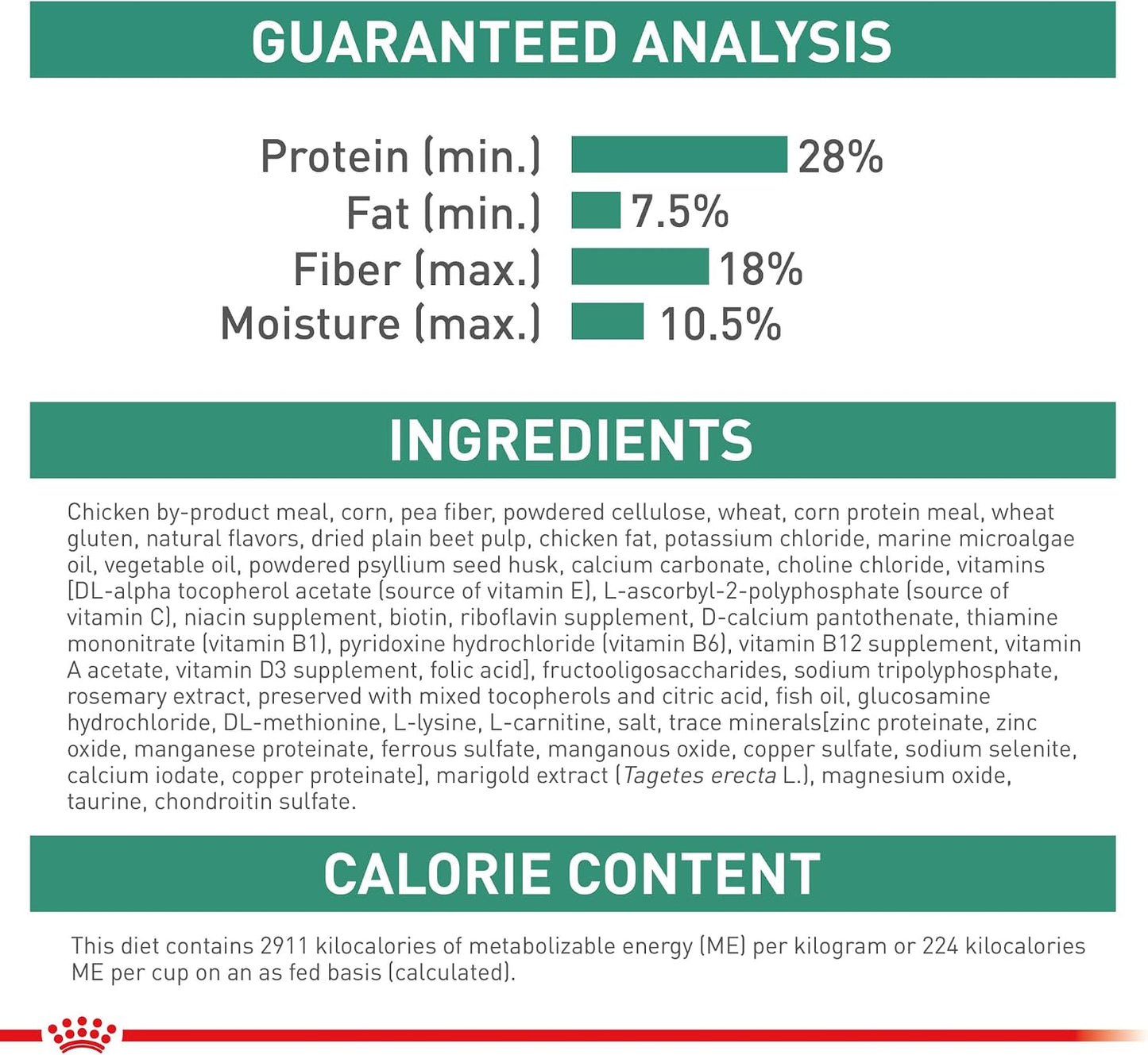 ROYAL CANIN Canine Satiety Support Dry (26.4 lb) - Image 10