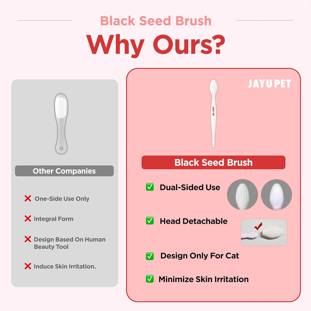 Ergonomic plastic handle of the Jayu Pet brush being held for precise pet grooming.