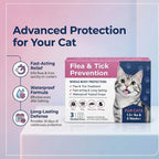 Catego waterproof spot on treatment for cats box back layout