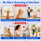 ChunHee wireless pet potty training system package