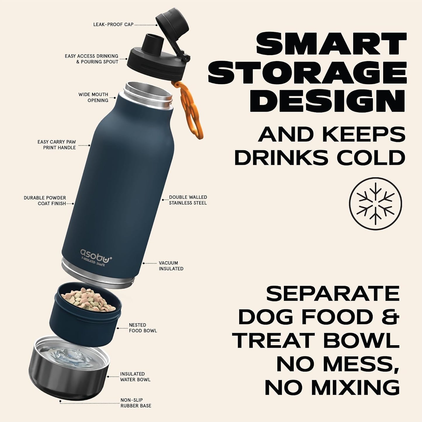 Asobu dog barky 34 ounce insulated travel bottle close up view