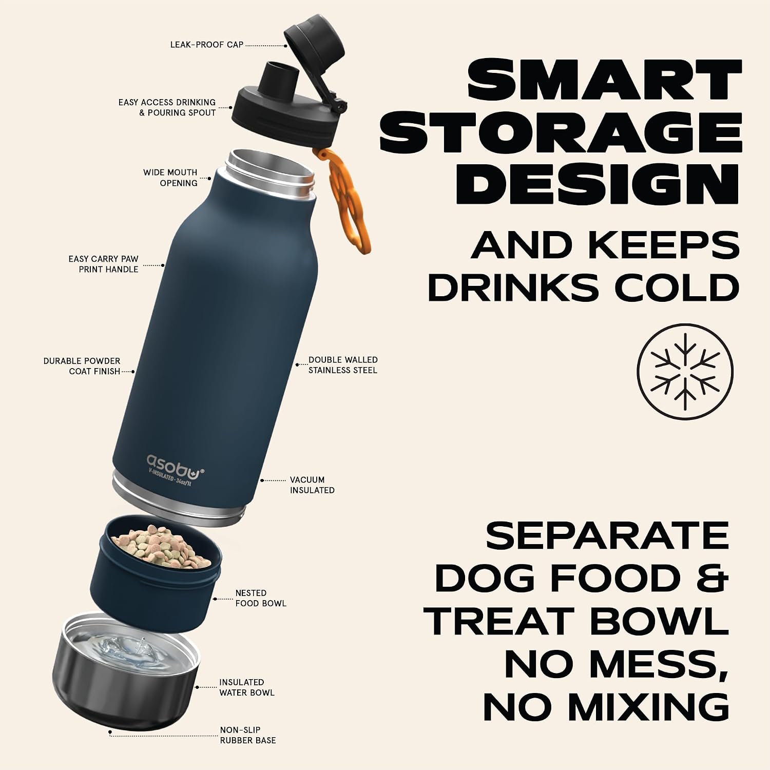 Asobu dog barky 34 ounce insulated travel bottle close up view