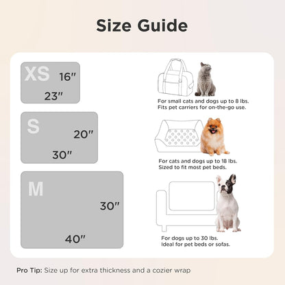 Detailed close up texture of the 280 GSM premium polyester fleece pet throw.
