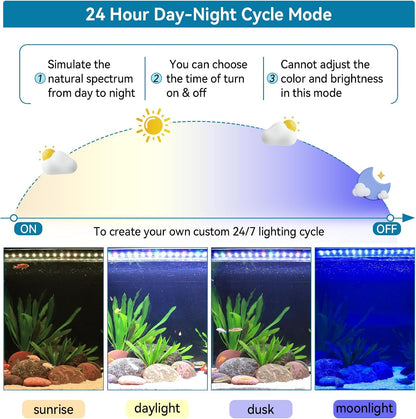 Hygger WRGB aquatic plant light seven color options display
