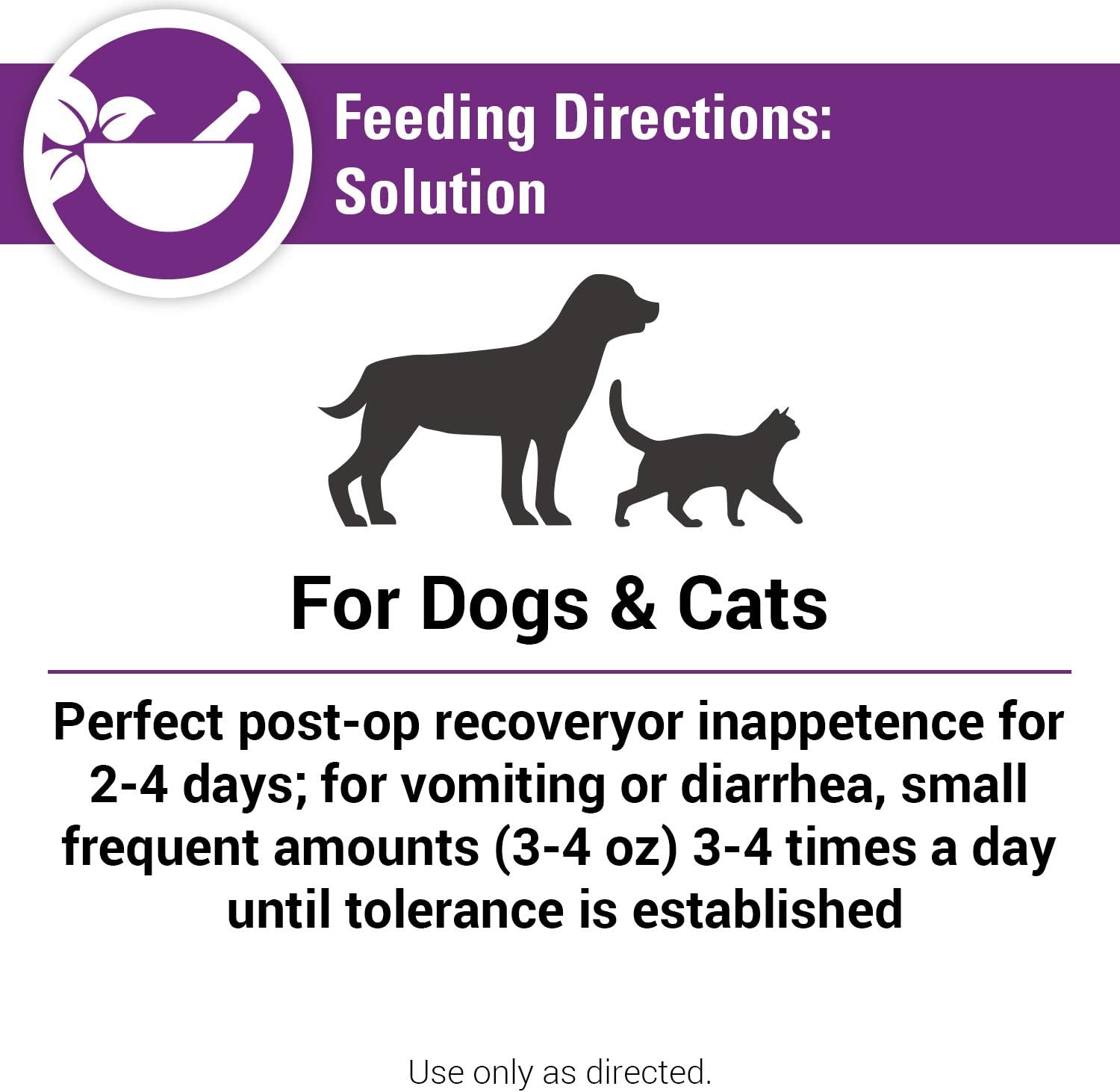 Veterinarian formulated Pet-A-Lyte electrolyte solution for pets