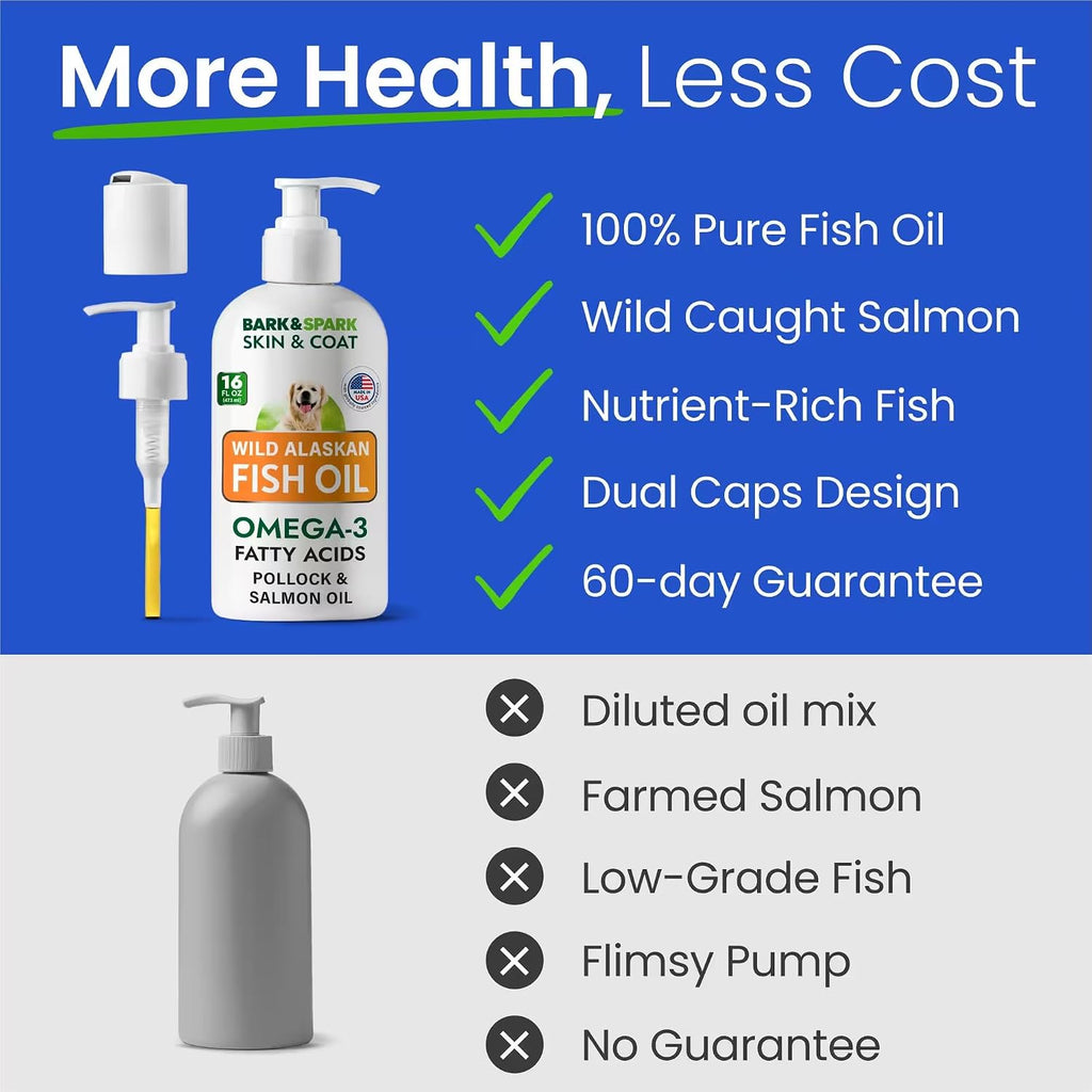 Bark and Spark sixteen fluid ounces pet fish oil bottle nutritional facts label