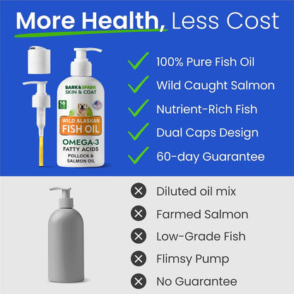 Bark and Spark sixteen fluid ounces pet fish oil bottle nutritional facts label