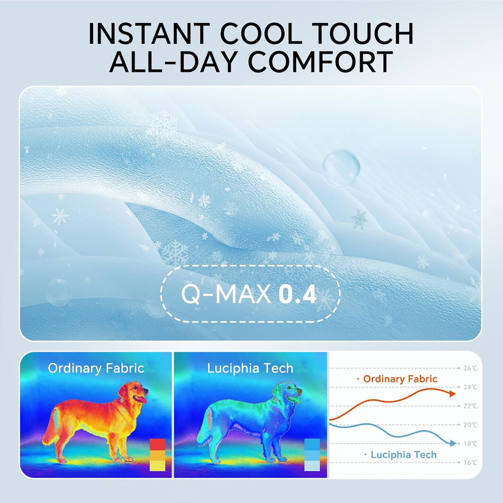 Close up of the breathable nylon cooling fabric on the Luciphia pet throw mat.