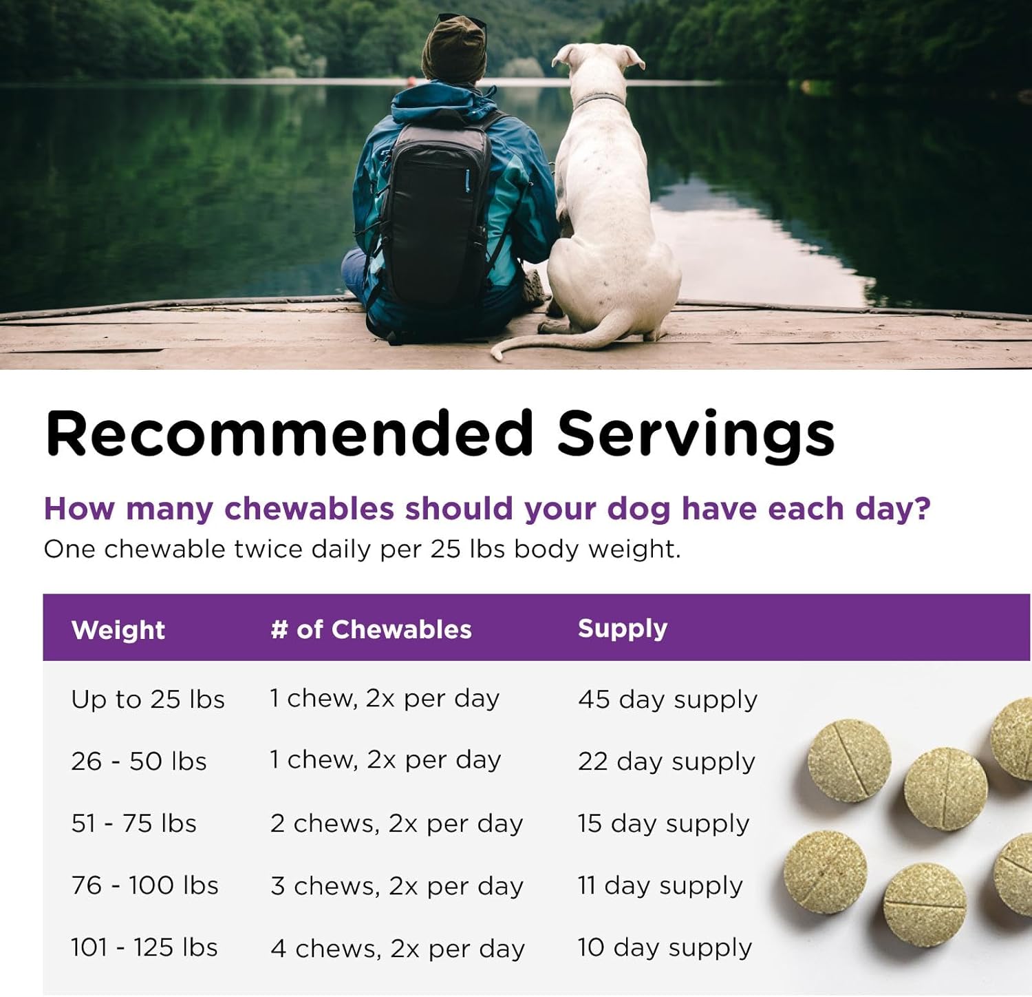 Authentic USA imported Nutri-Vet urinary health chewables for pets