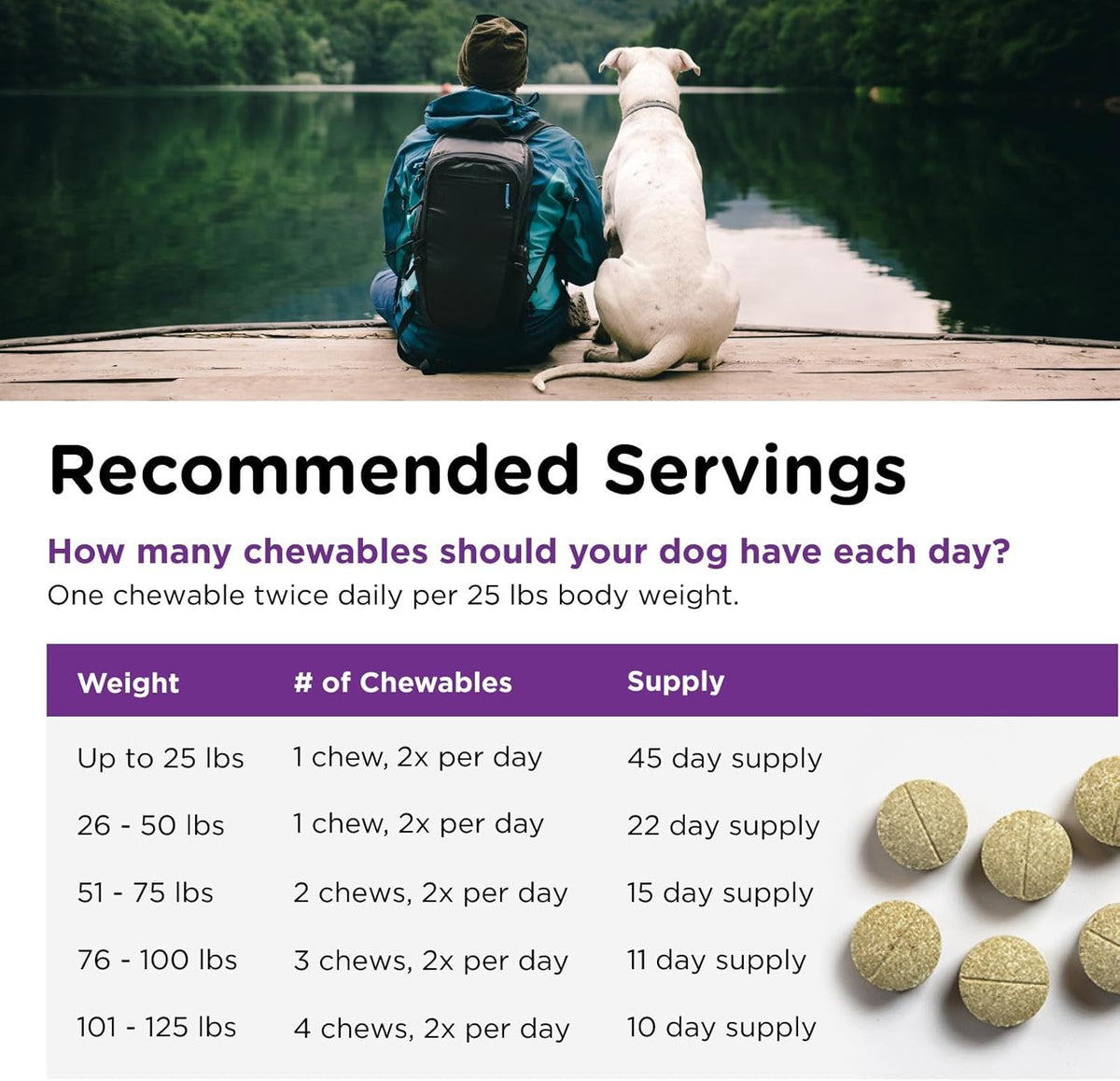 Nutri-Vet urinary tract support supplement bottle with ingredients list