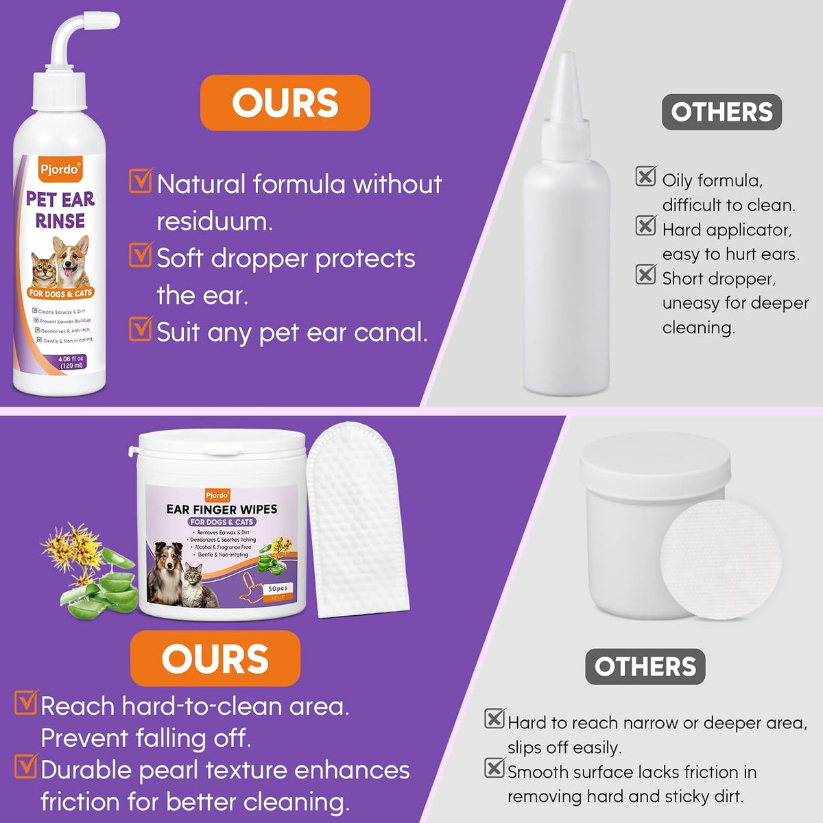 Instructions for using Pjordo pet ear cleaner