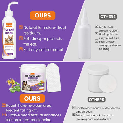 Instructions for using Pjordo pet ear cleaner