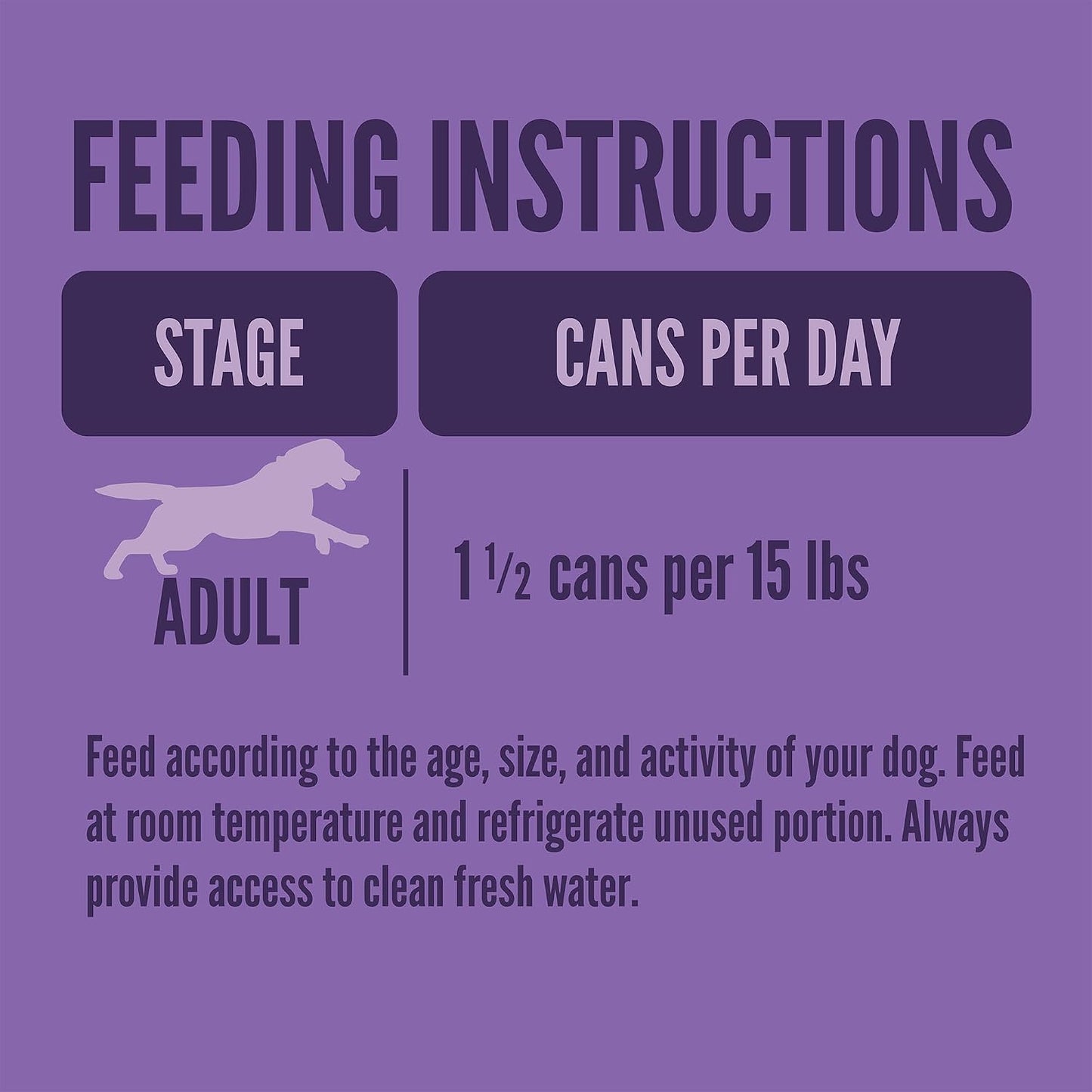 Strongheart cuts in gravy premium canned dog food for picky eaters nutritional facts.