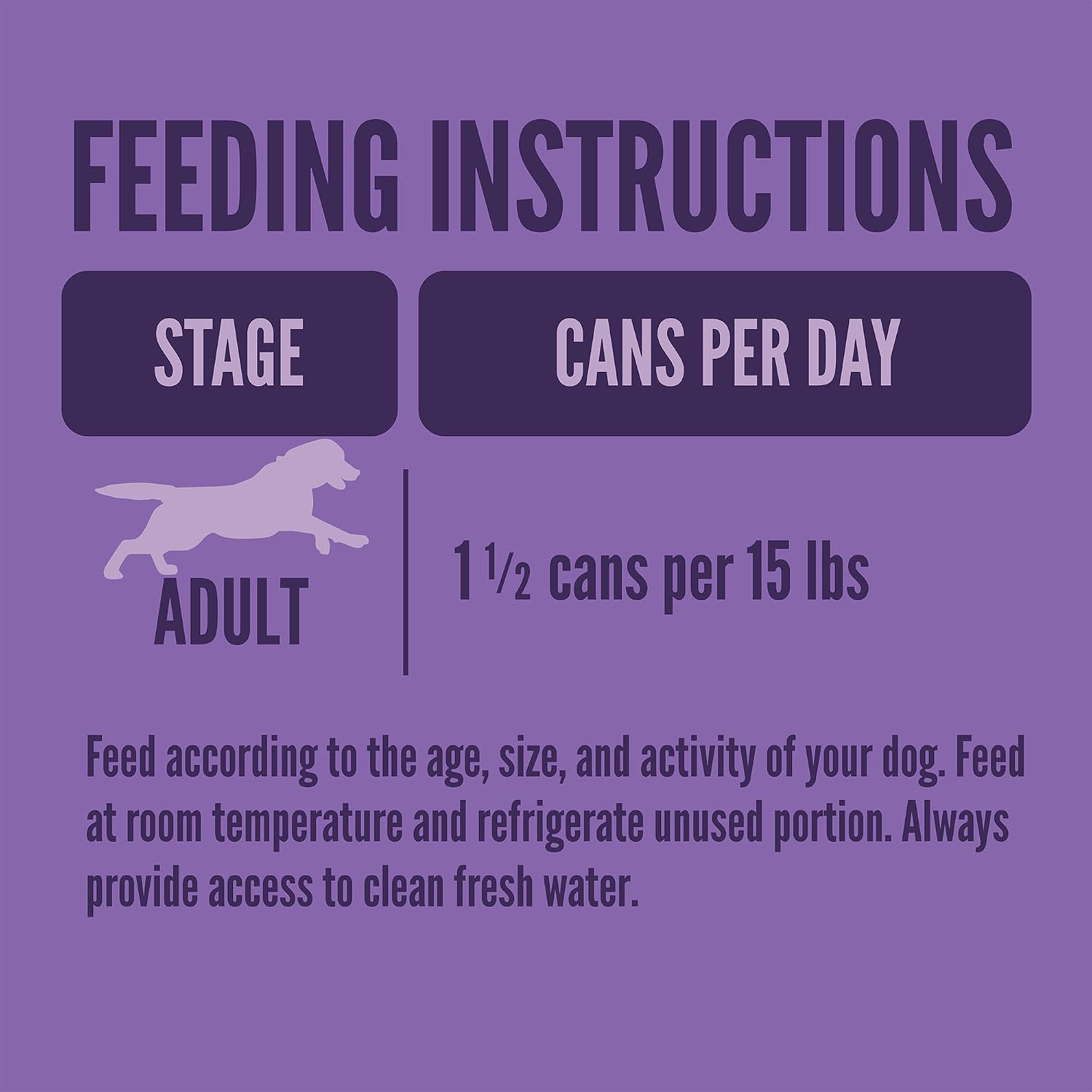 Strongheart cuts in gravy premium canned dog food for picky eaters nutritional facts.