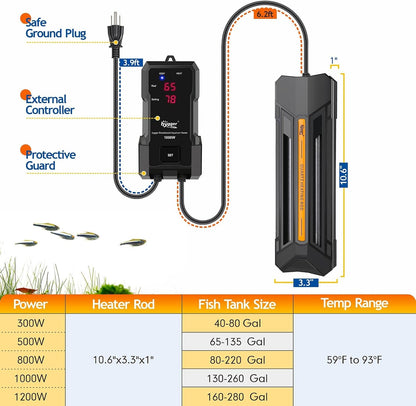 Hygger aquarium heater safety features diagram
