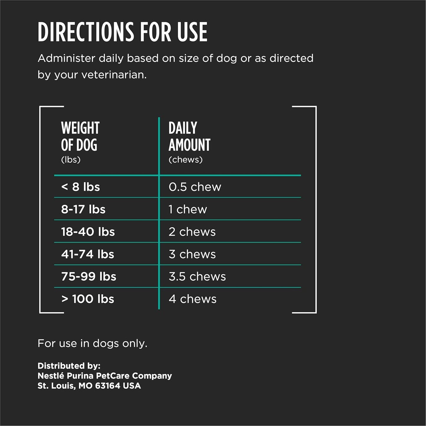 Authentic veterinary formula soft chews for dogs by Pro Plan showing nutritional information