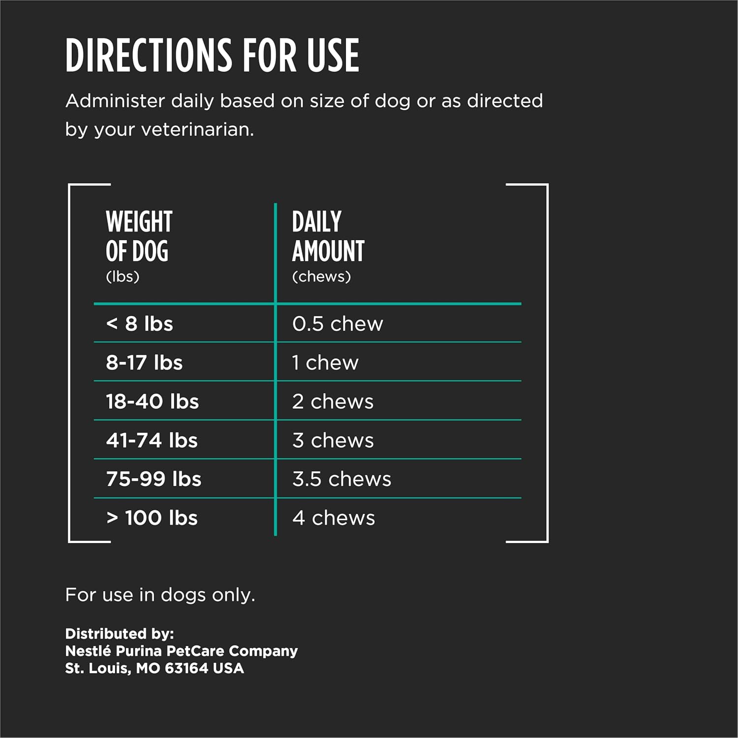 Authentic veterinary formula soft chews for dogs by Pro Plan showing nutritional information