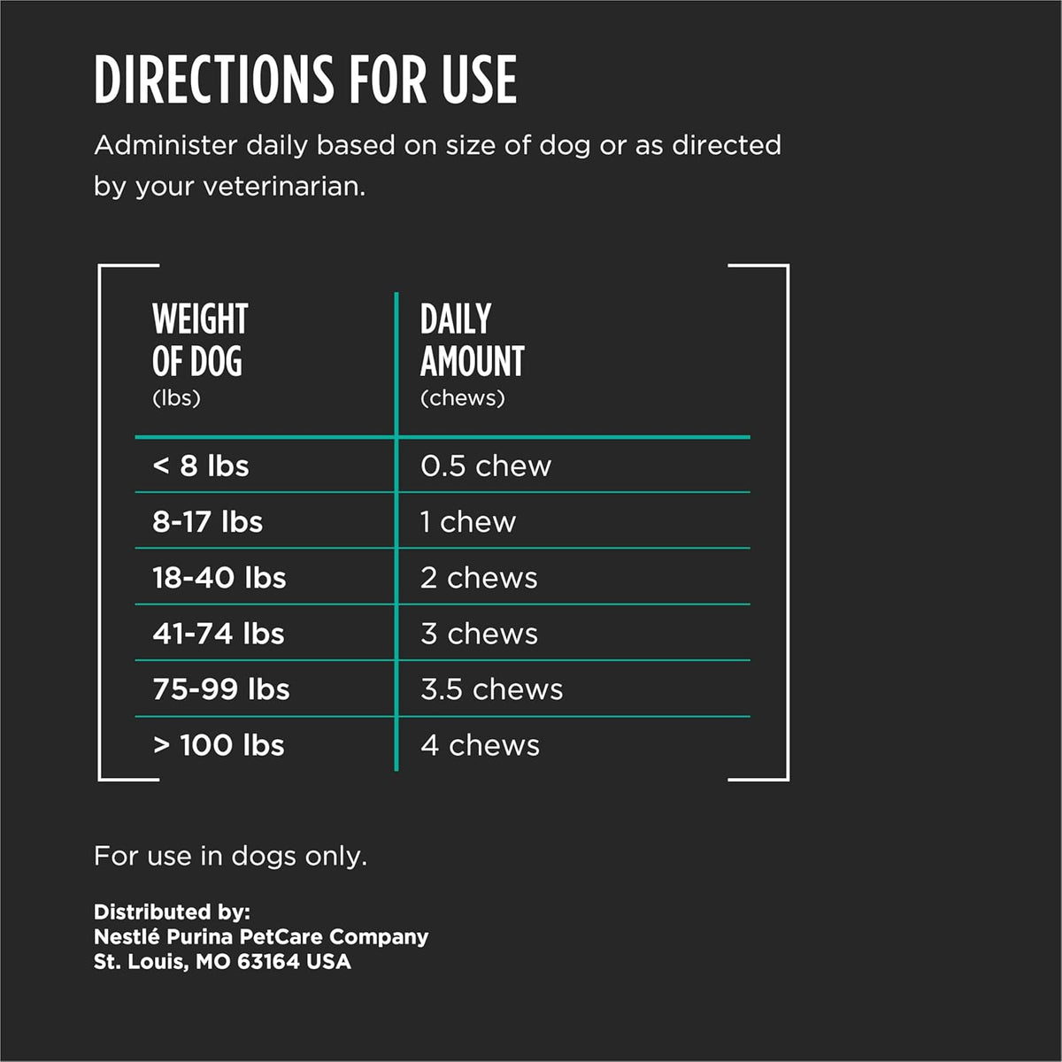 Authentic veterinary formula soft chews for dogs by Pro Plan showing nutritional information