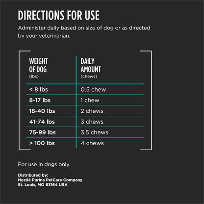Authentic veterinary formula soft chews for dogs by Pro Plan showing nutritional information