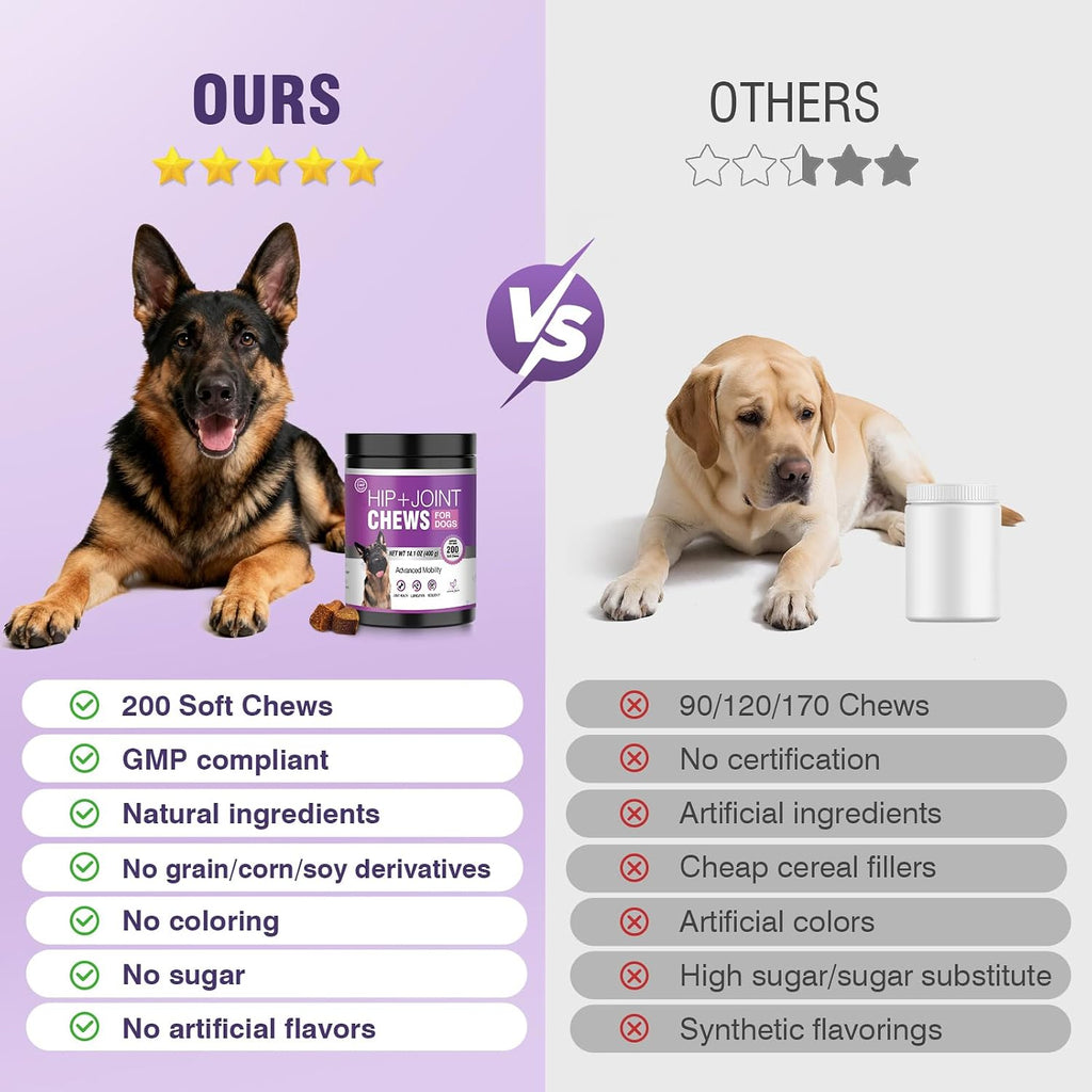 TTLXRL chicken flavored joint health chewable tablets for all dog breeds