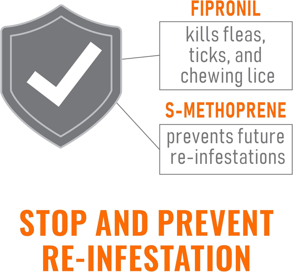 Hartz flea and tick topical treatment for cats and kittens application spot