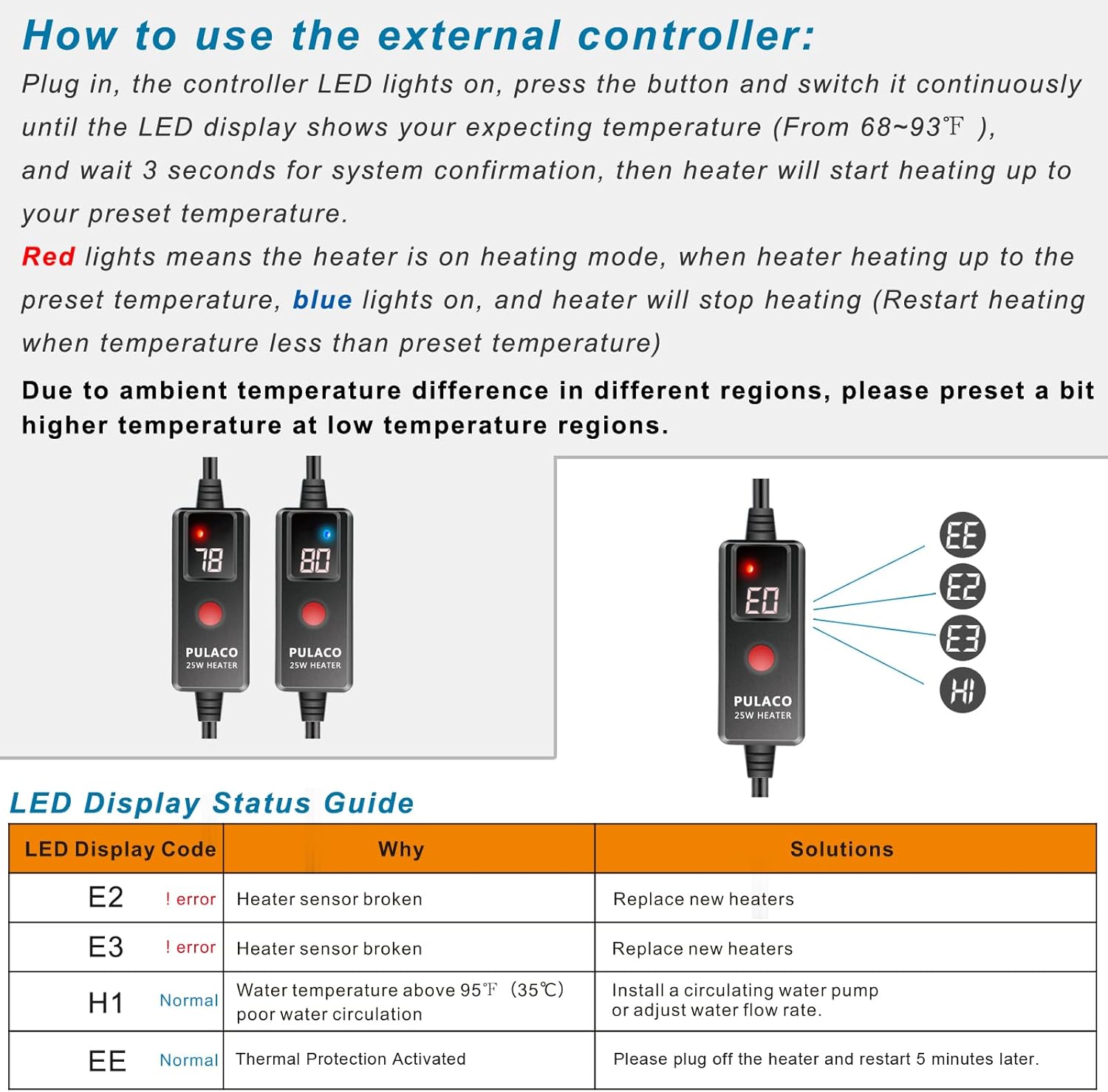 External temperature controller and LED display for aquarium heater