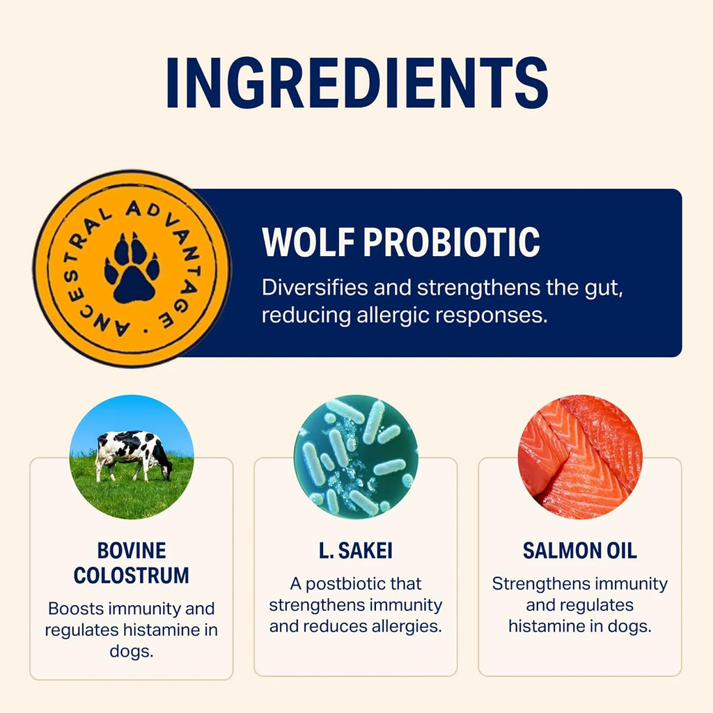 Premium dog allergy relief soft chews formula ingredients list.
