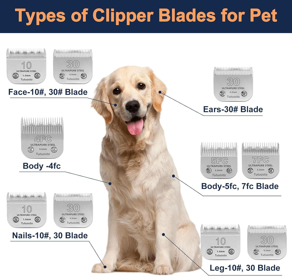 Rust resistant stainless steel dog trimmer blade pack for summer grooming