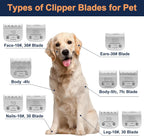 Rust resistant stainless steel dog trimmer blade pack for summer grooming