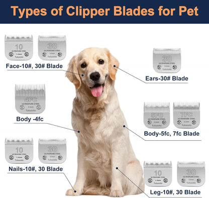 Rust resistant stainless steel dog trimmer blade pack for summer grooming