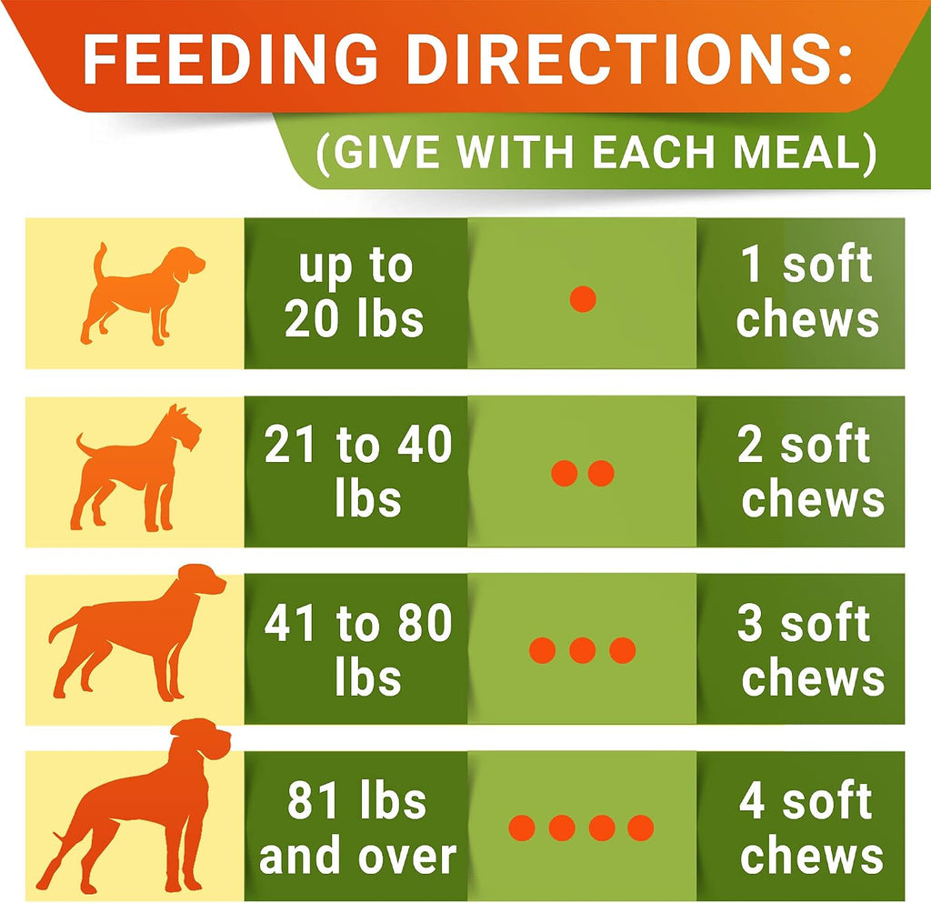 Strellalab pet health supplement container 180 count