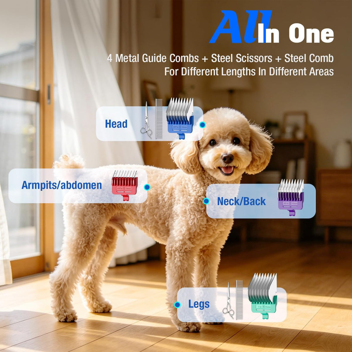 Full packaging contents of the authentic USA imported FuzzyFix dog grooming clipper kit.
