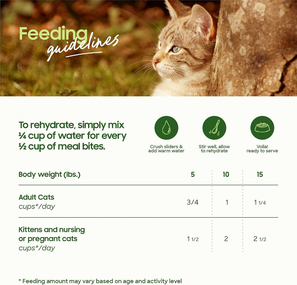 Smallbatch chicken freeze dried raw cat food nutritional information
