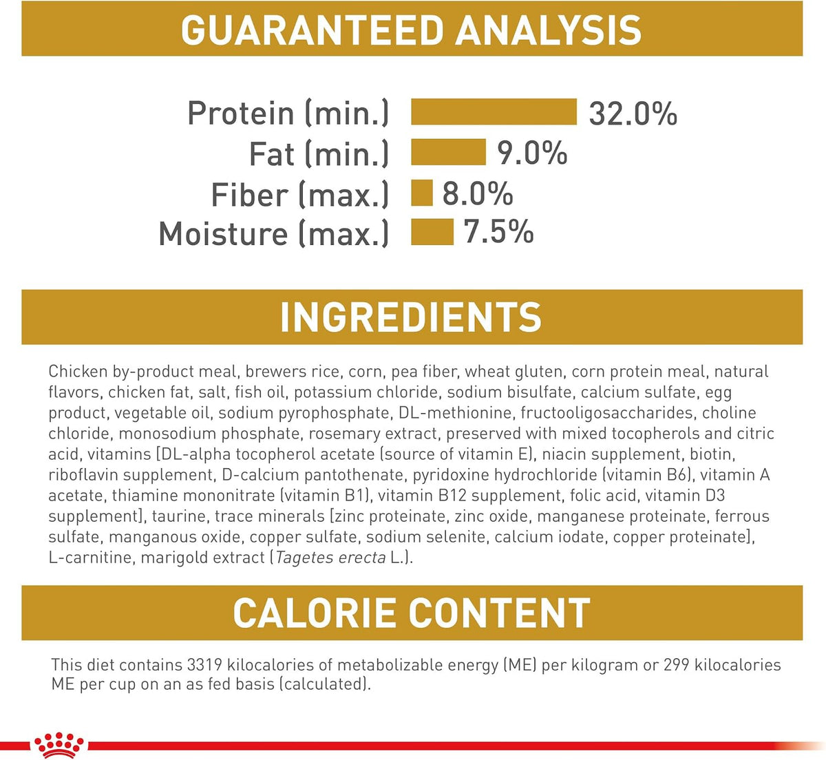 Royal Canin Feline Urinary SO Moderate Calorie complete product presentation
