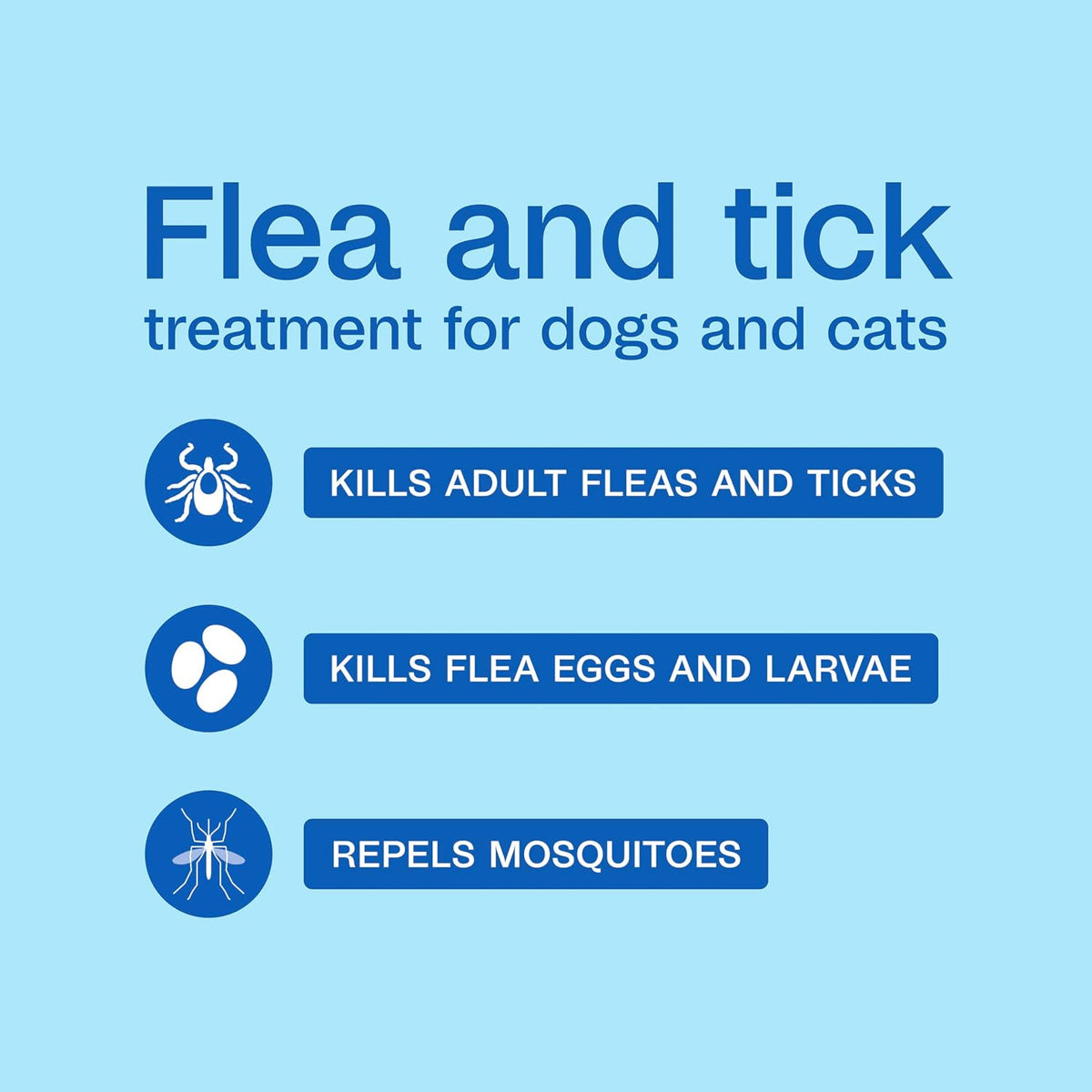 Adams Flea and Tick treatment spray bottle for dogs and cats