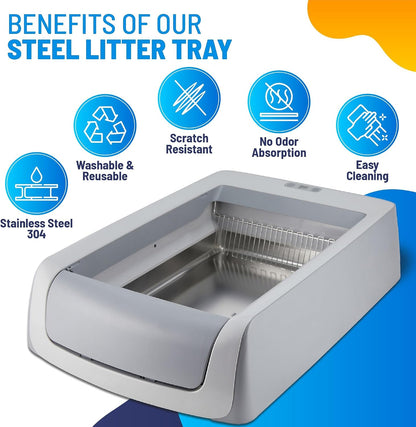 Bottom view of the Cosparx litter tray showing non slip features