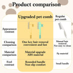 Holyenten cat and dog grooming comb set dual pack packaging