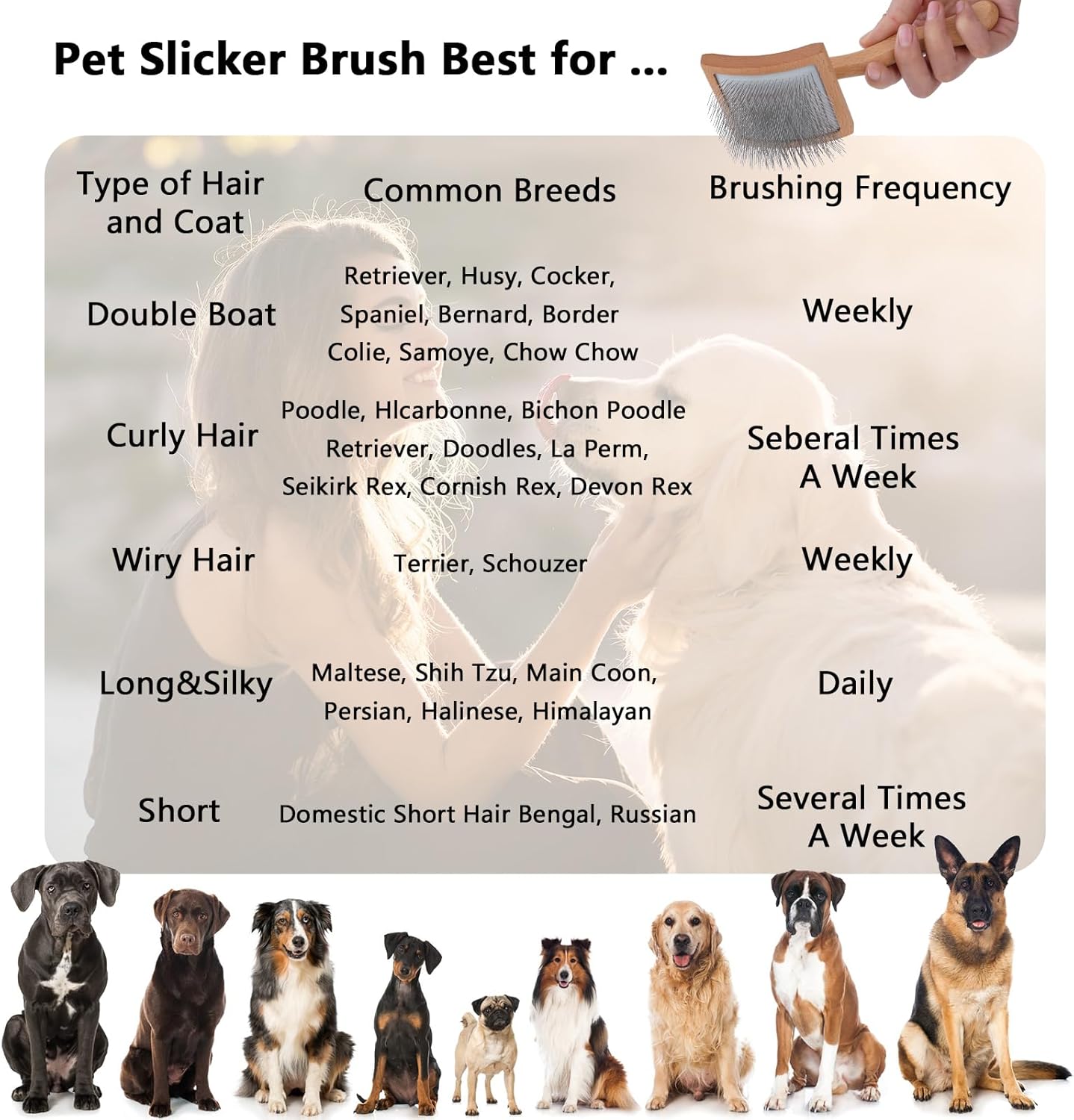 Werduoland professional dog brush pins penetrating thick long goldendoodle fur