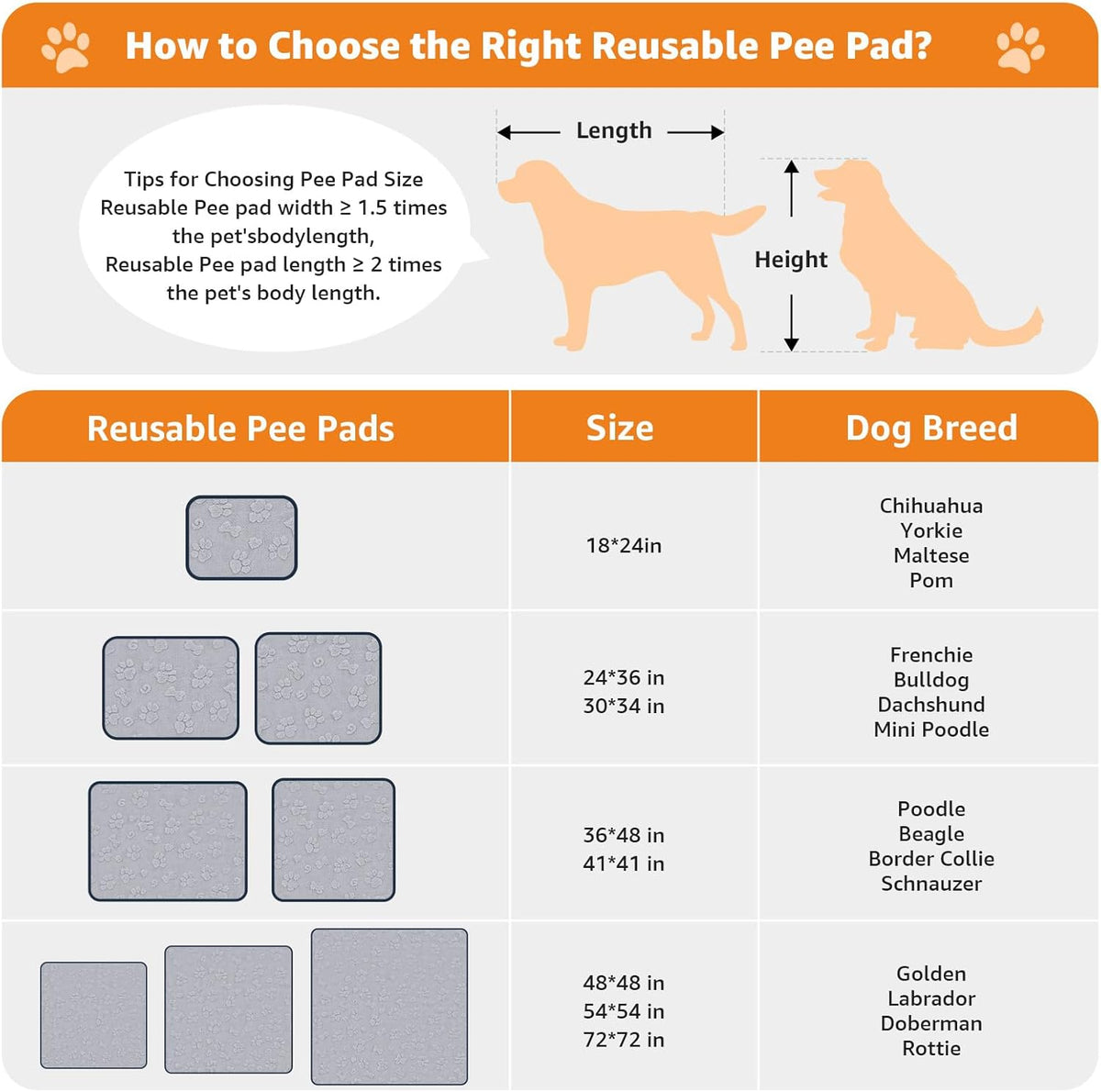 Loobani large pee pad protecting floor under dog crate