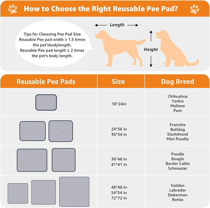 Loobani large pee pad protecting floor under dog crate